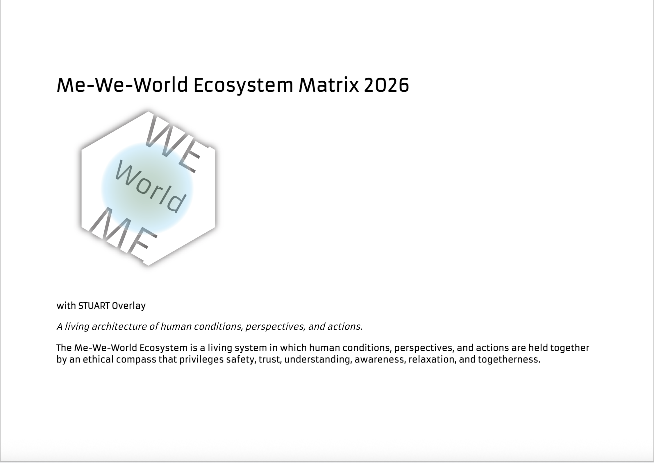 MWW_Ecosystem_FRONT