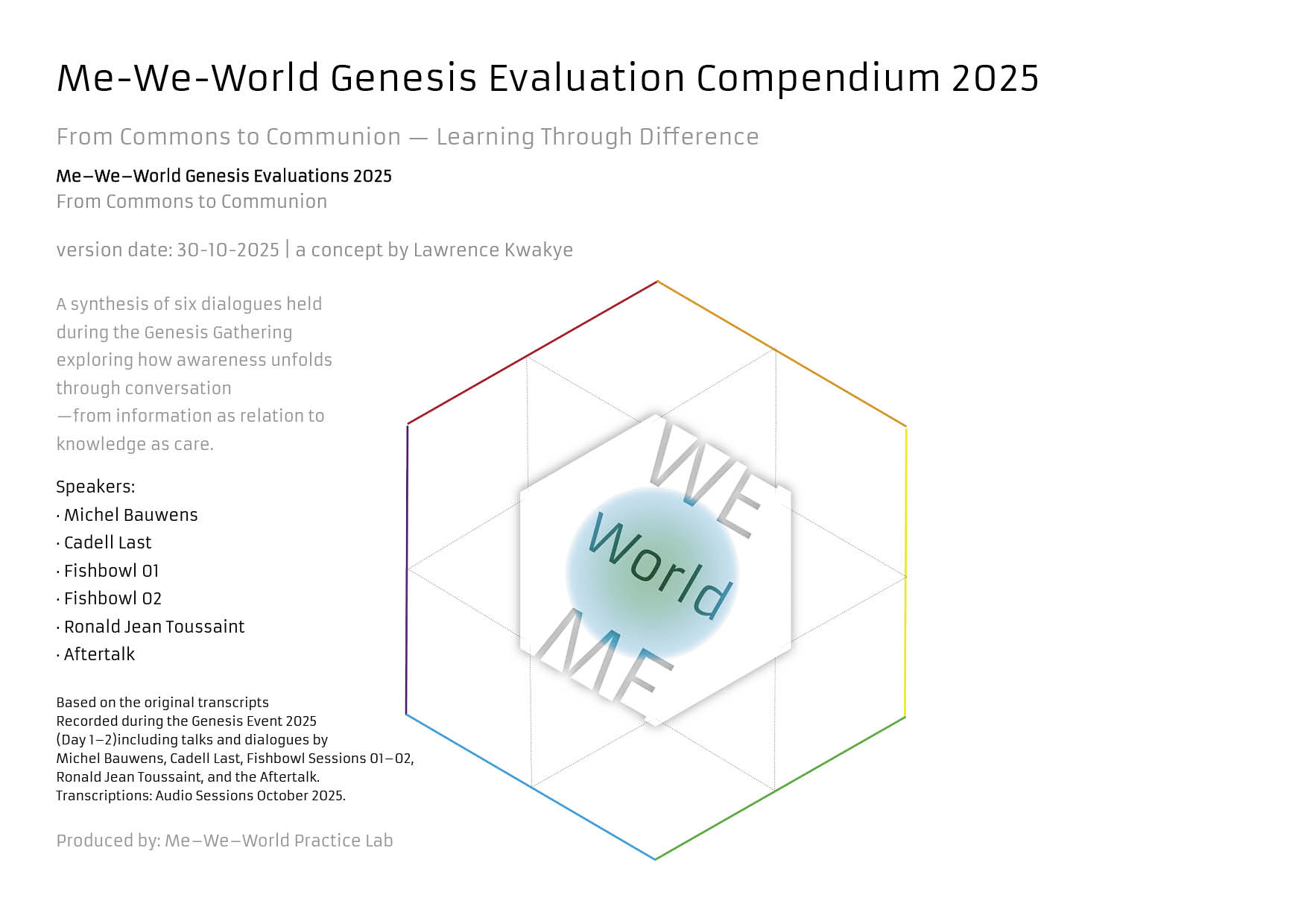 MWW_Genesis_Evaluation_Compendium _FRONT.2025